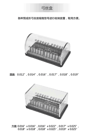 Archwires Holders